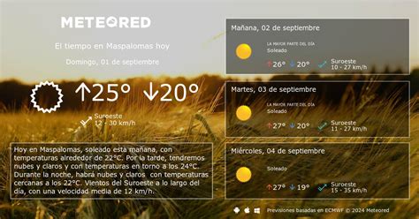 el tiempo enix|El tiempo en Enix. Tiempo Enix. Previsión detallada .